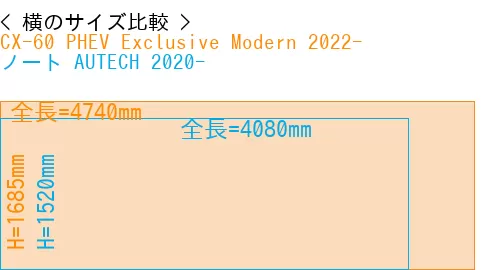 #CX-60 PHEV Exclusive Modern 2022- + ノート AUTECH 2020-